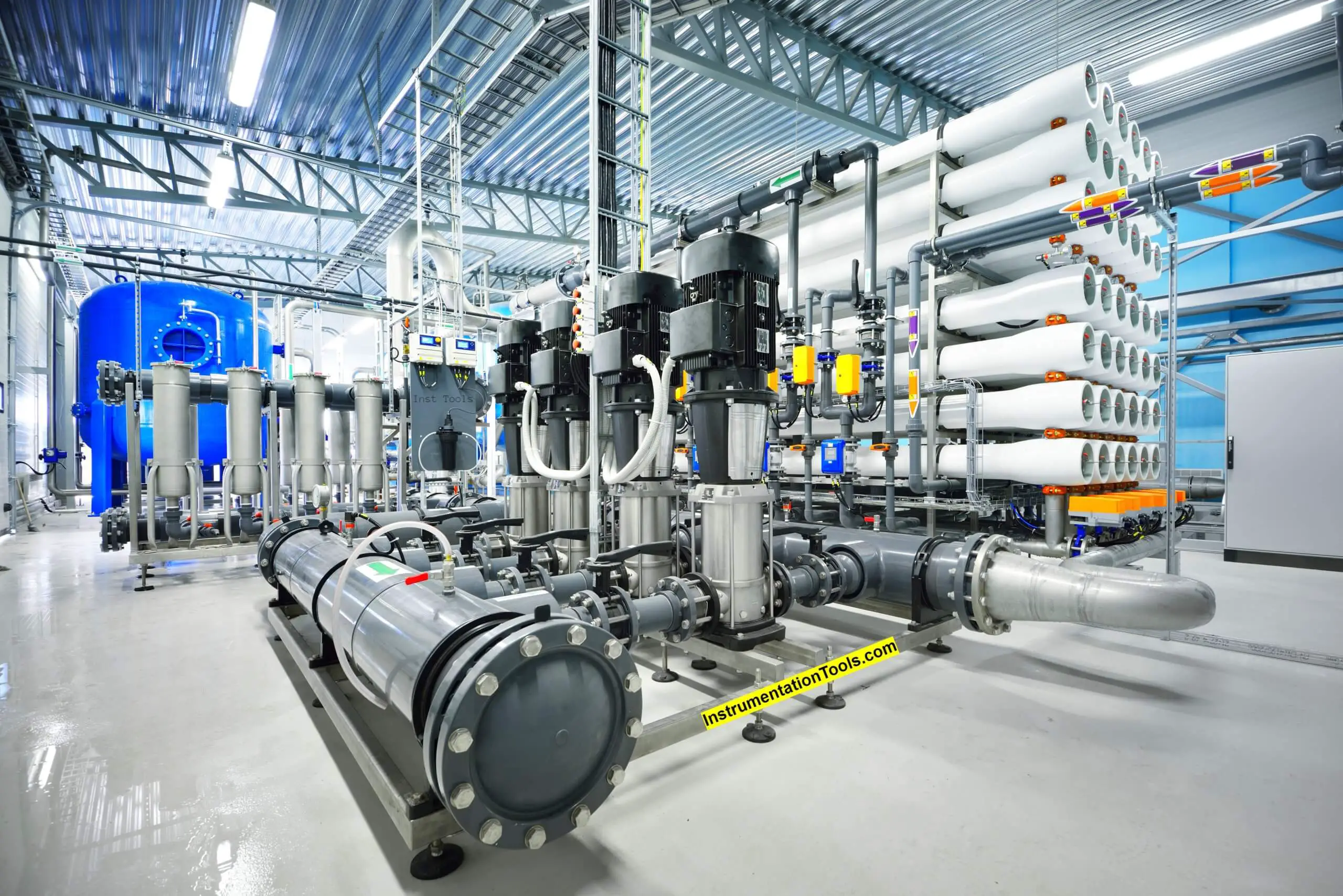 Water Treatment & Utilities